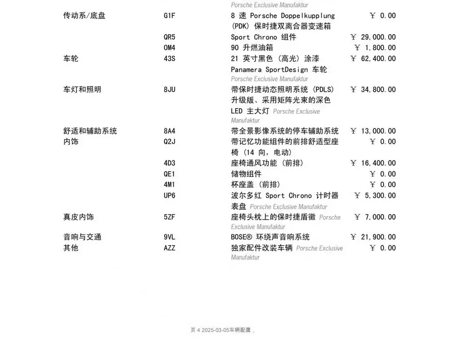 2022 Panamera Executive Long Wheelbase 2.9T