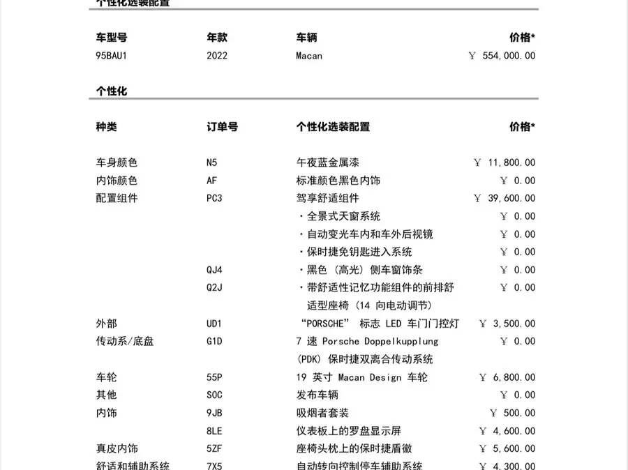 2022 Macan Macan 2.0T