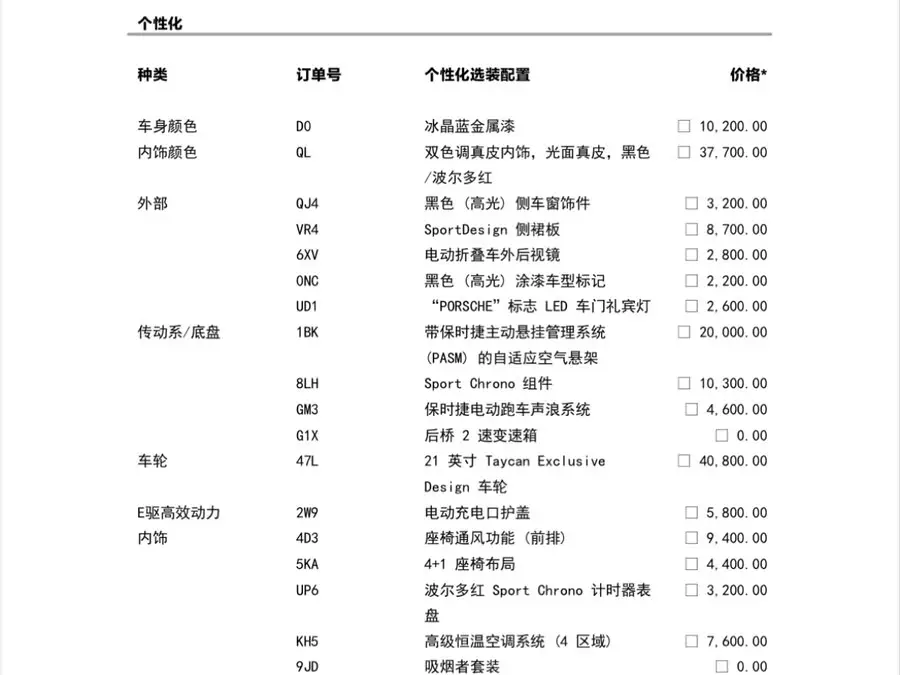 تايكان 2022 طراز مُعدل