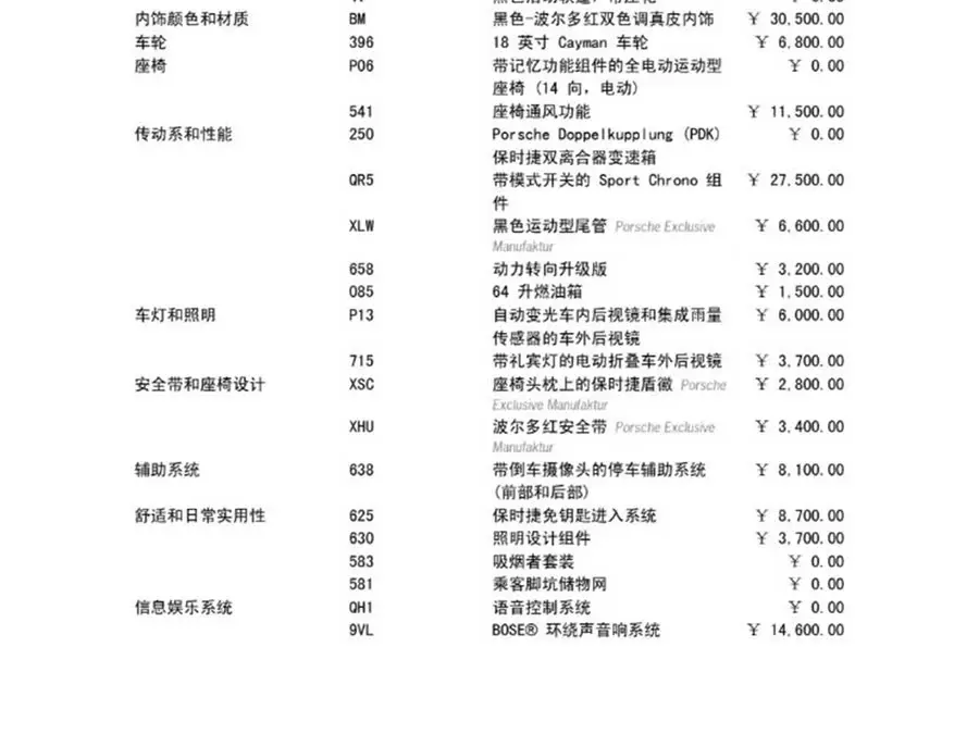Porsche 718 2022 Boxster 2.0T