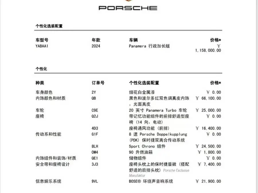 2024 Panamera Executive Long Wheelbase 2.9T