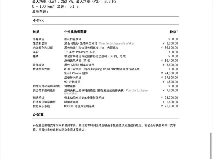 2024 Panamera 4 Executive LWB 2.9T