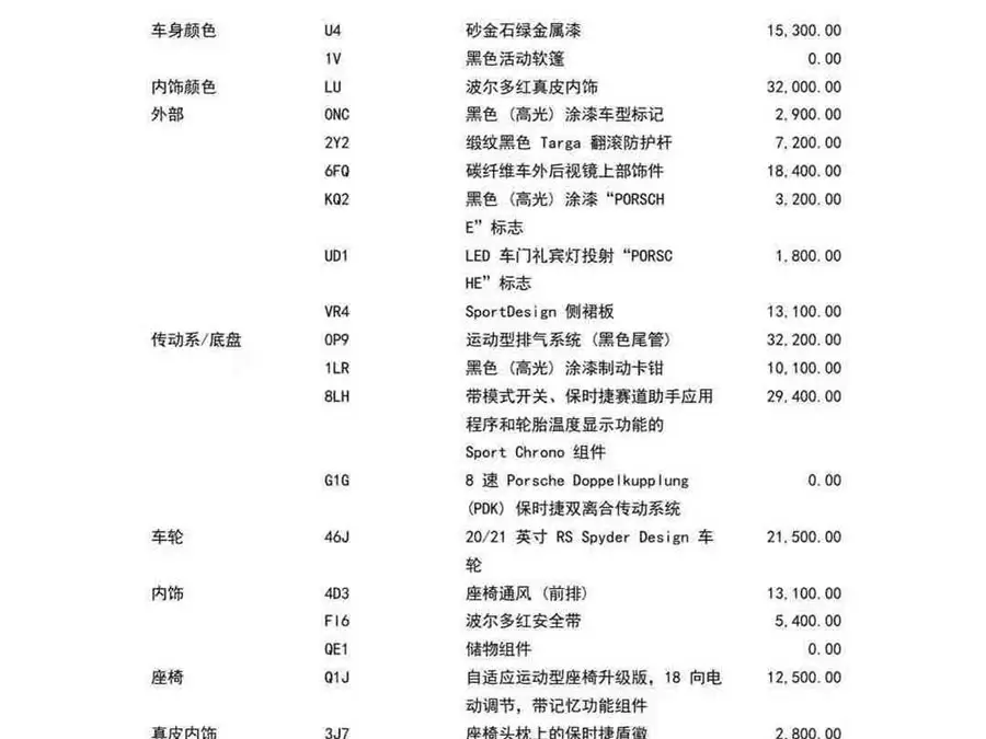 Porsche 911 2023 Targa 4S 3.0T