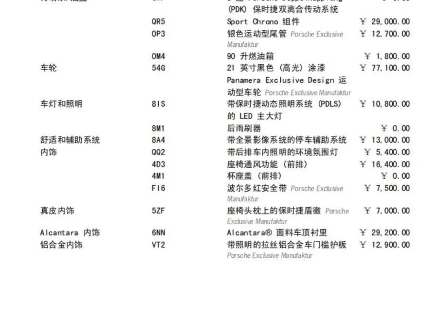 2023 Panamera Executive Long Wheelbase 2.9T