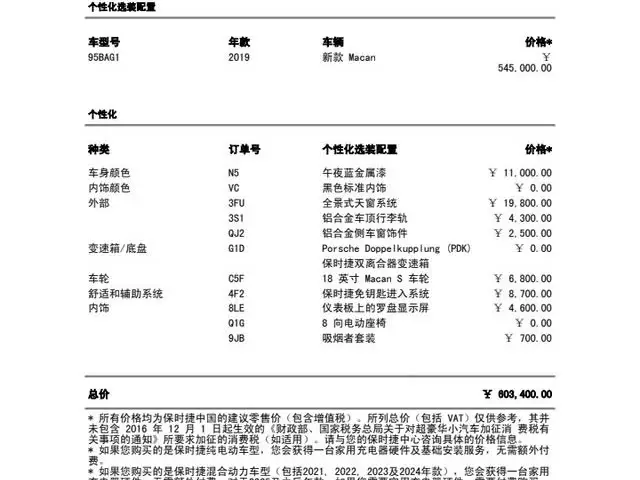 Model Basic Information