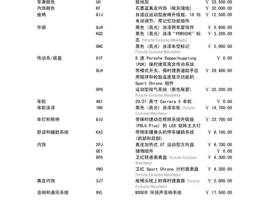 Porsche 911 2022 Carrera S 3.0T