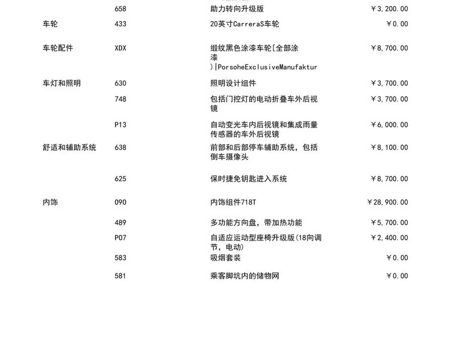 Porsche 718 2019 Cayman T 2.0T