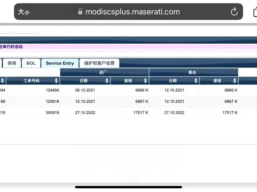 Levante 2019 3.0T Standard Version National VI