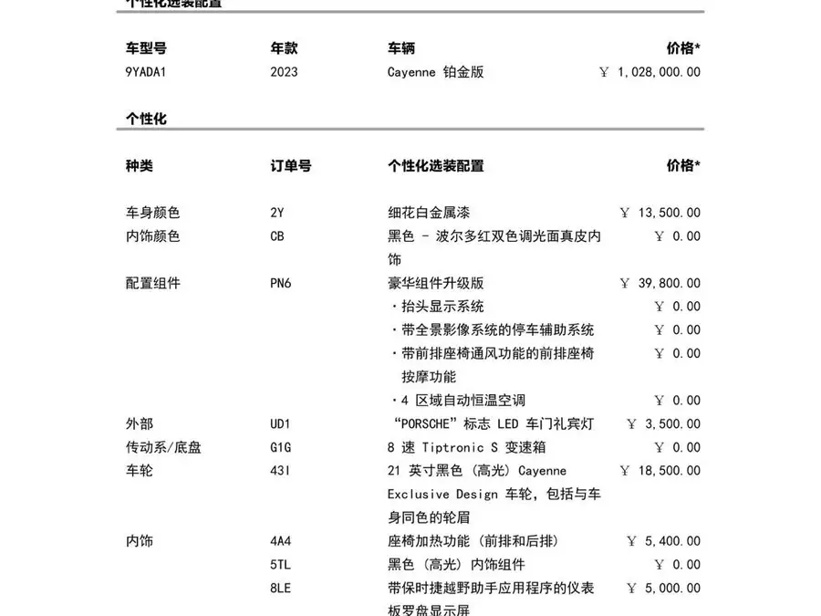2023 Cayenne 3.0T Platinum Edition