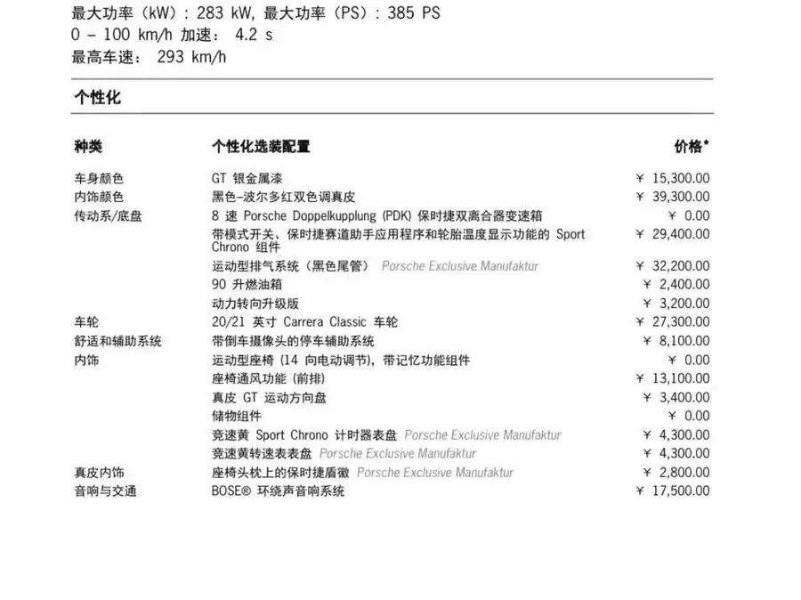 Porsche 911 2020 Carrera 3.0T