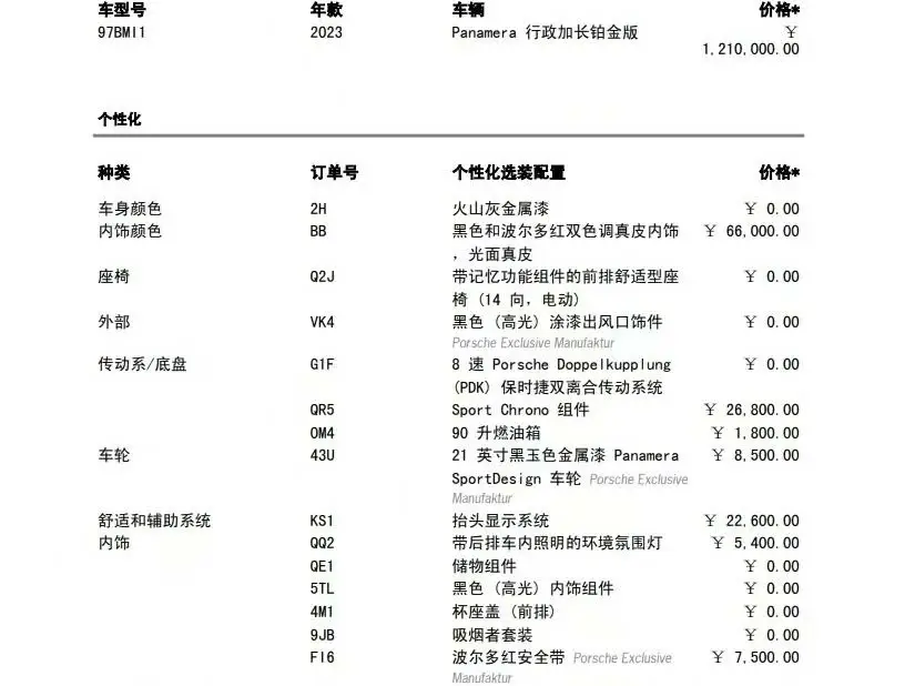 2023 Panamera Executive Platinum Edition 2.9T