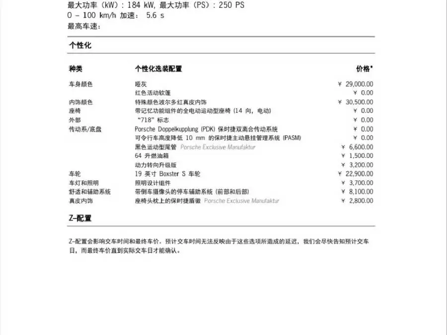 Porsche 718 2022 Model Boxster 2.0T