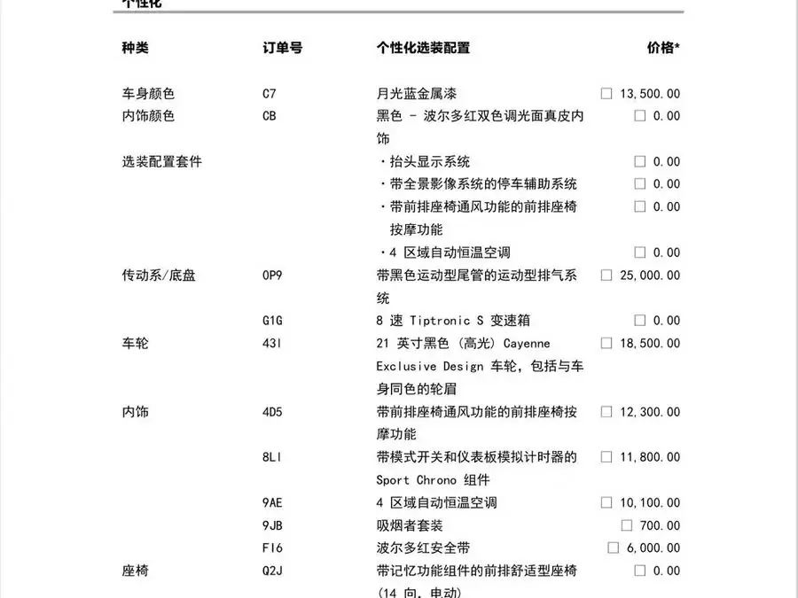 2023 Cayenne 3.0T Platinum Edition