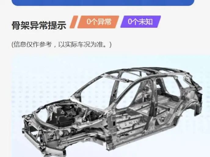 BMW X3 2023 Facelift xDrive30i Excellence M Sport Package