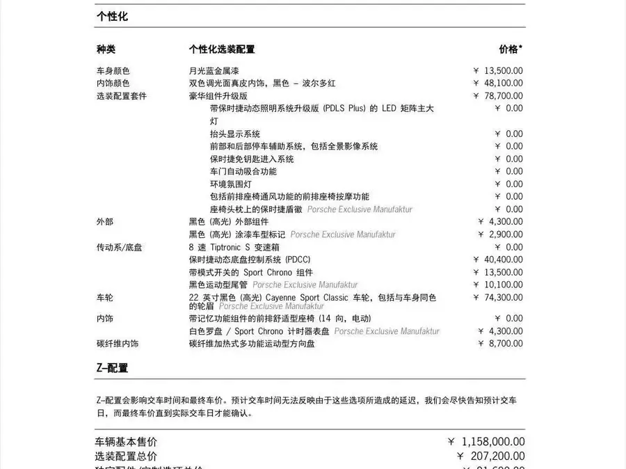 2020 Cayenne Cayenne S 2.9T