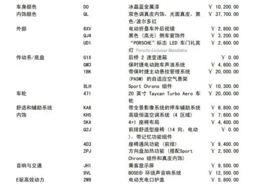 تايكان 2022 طراز مُعدل