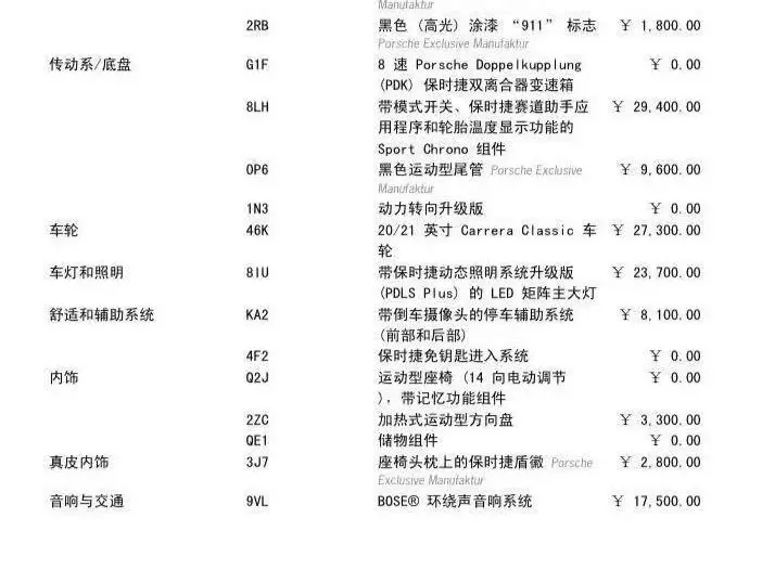 Porsche 911 2022 Carrera 3.0T