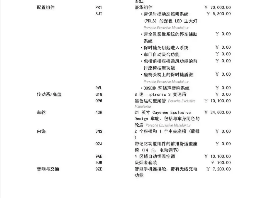 2022 Cayenne Cayenne Coupé 3.0T Platinum Edition