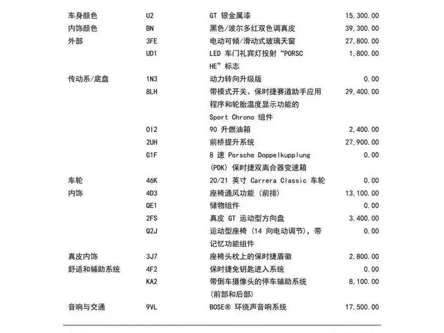 Porsche 911 2022 Carrera S 3.0T