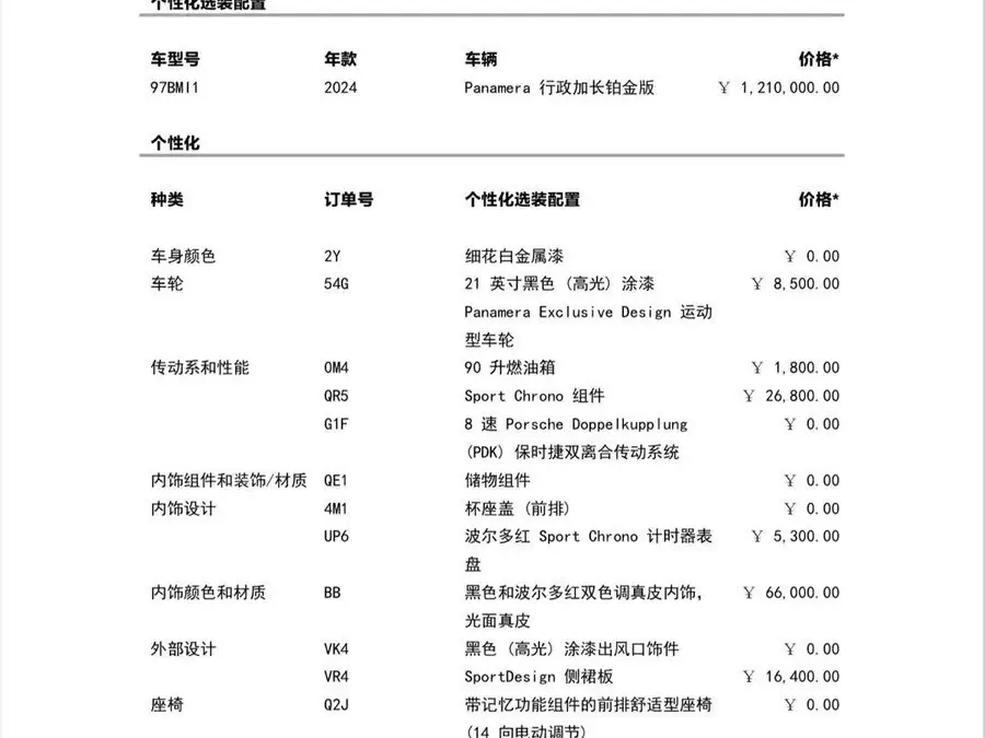 2023 Panamera Executive Platinum Edition 2.9T