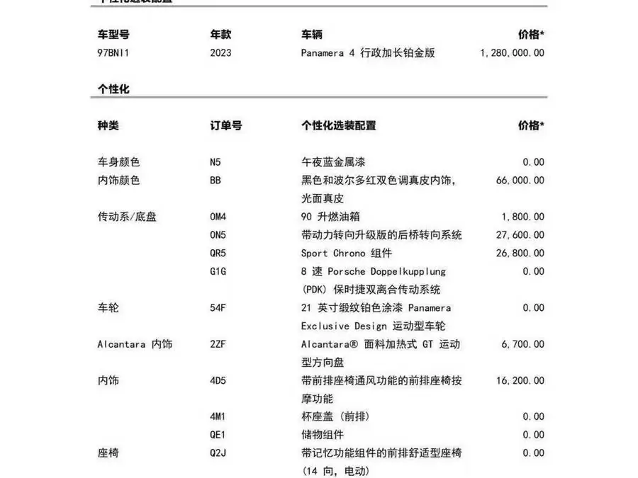 2023 Panamera 4 Executive Platinum Edition 2.9T