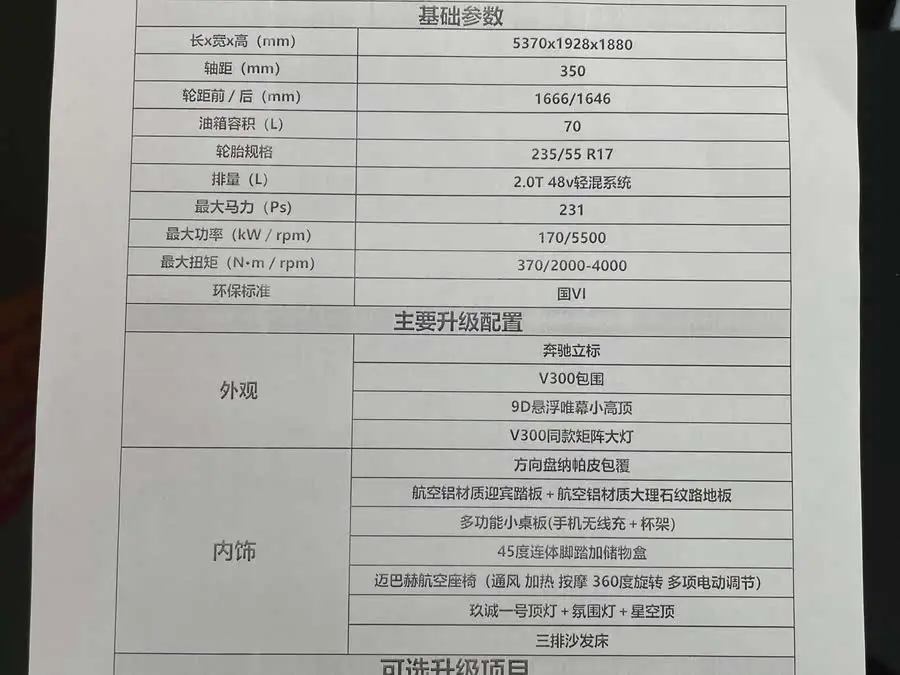 Vito 2024 2.0T Elite Edition 7-seater