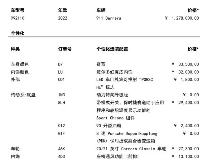 Porsche 911 2022 Carrera 3.0T