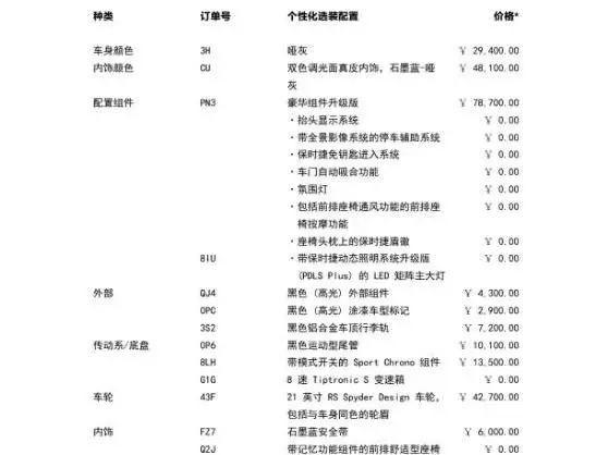 2022 Cayenne S 2.9T Platinum Edition