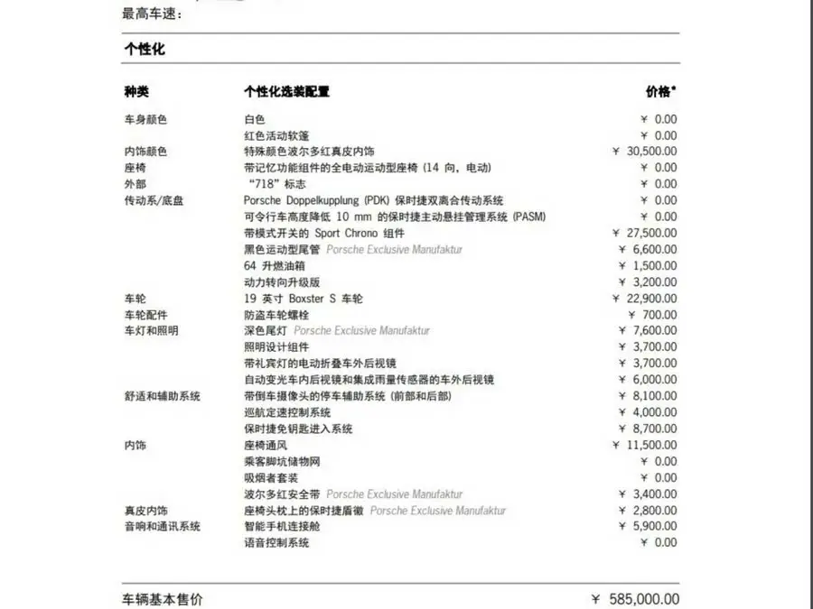 Porsche 718 2022 Boxster 2.0T