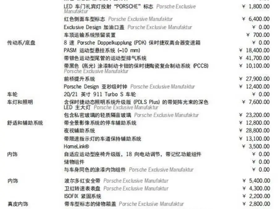 Porsche 911 2022 Turbo S 3.7T