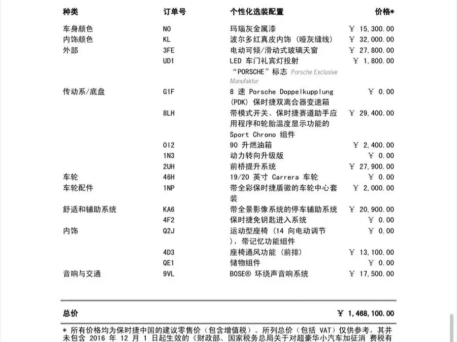 Porsche 911 2022 Carrera 3.0T