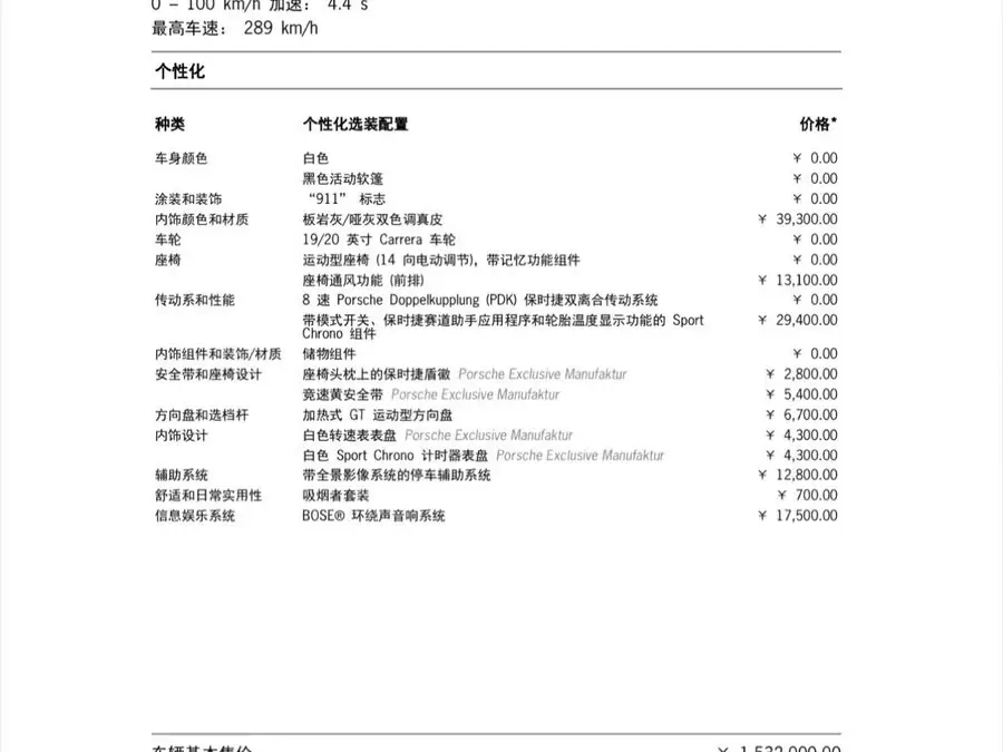 بورش 911 2023 طراز تارجا 4 3.0T