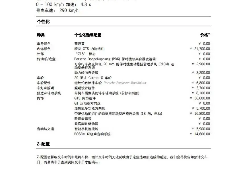 Porsche 718 2022 Cayman GTS 2.5T