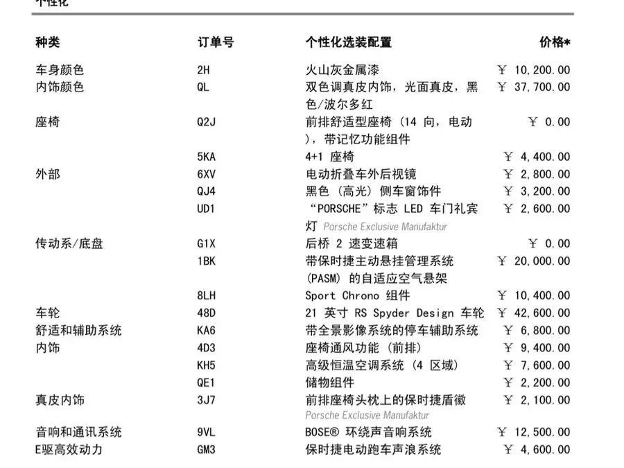 تايكان طراز 2022