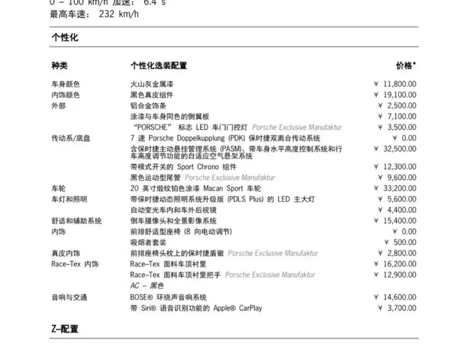 2023 Macan Macan 2.0T