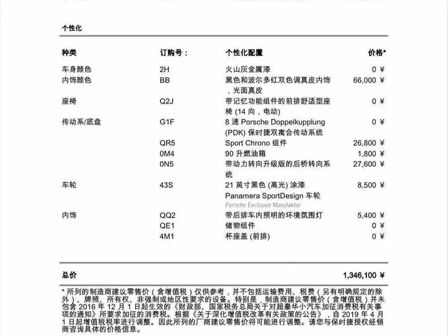 2023 Panamera Executive Platinum Edition 2.9T