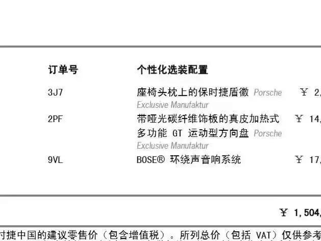 بورش 911 2023 كاريرا 3.0T