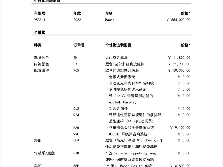 2022 Macan Macan 2.0T