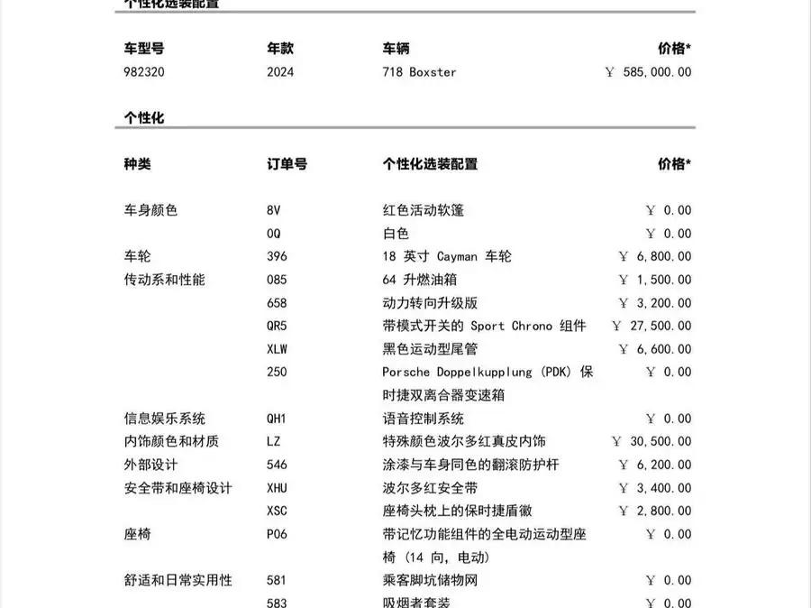 Porsche 718 2022 Boxster 2.0T