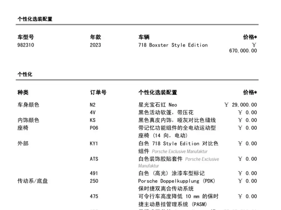 Porsche 718 2023 Boxster Style Edition 2.0T