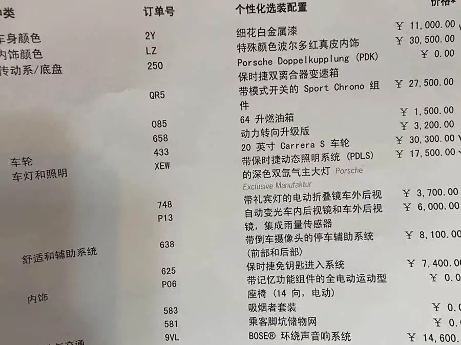 Porsche 718 2022 Cayman 2.0T