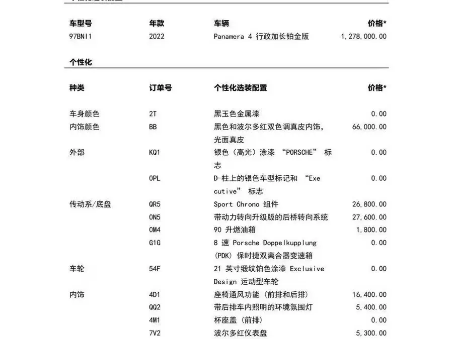 2022 Panamera 4 Executive Platinum Edition 2.9T