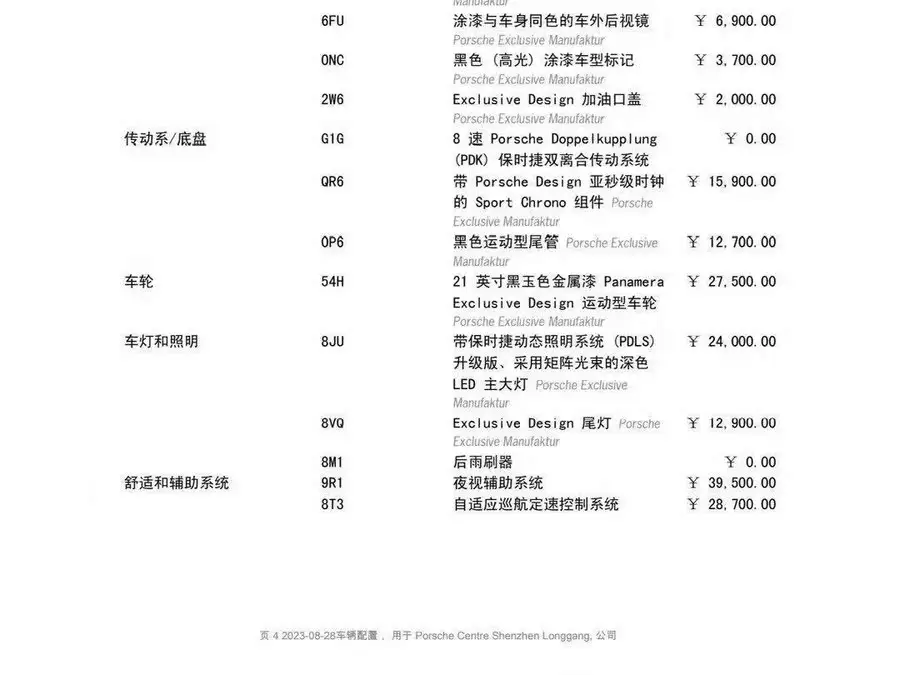 2023 Panamera Turbo S Executive 4.0T