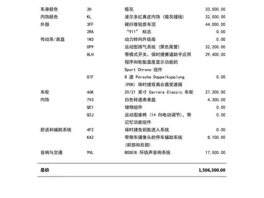 Porsche 911 2022 Carrera 3.0T