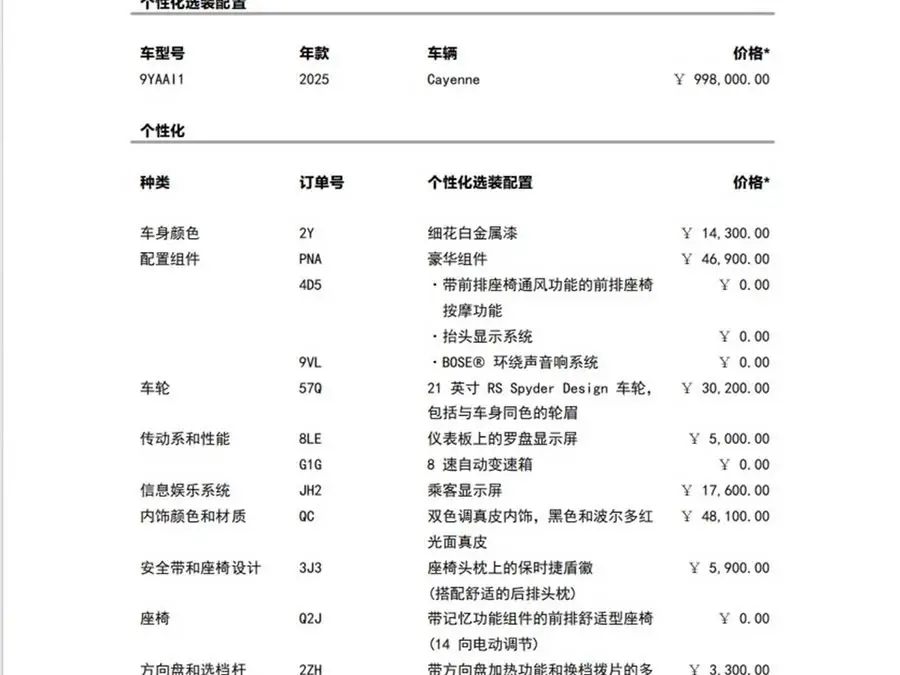 Cayenne 2025 Cayenne 3.0T