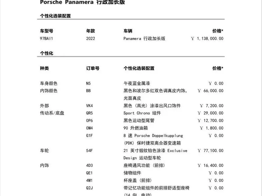 2022 Panamera Panamera Executive Long Version 2.9T