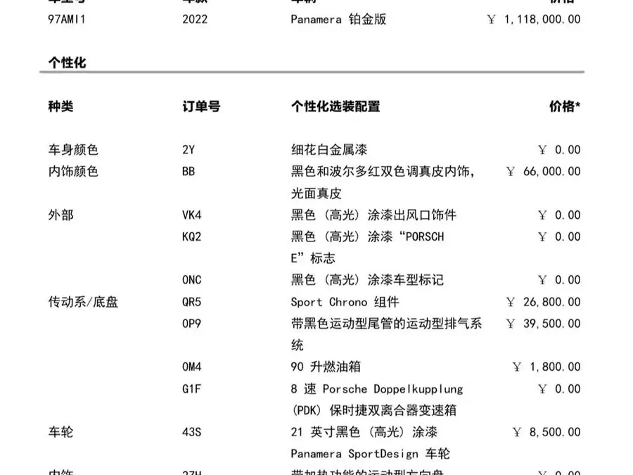 2022 Panamera 2.9T Platinum Edition