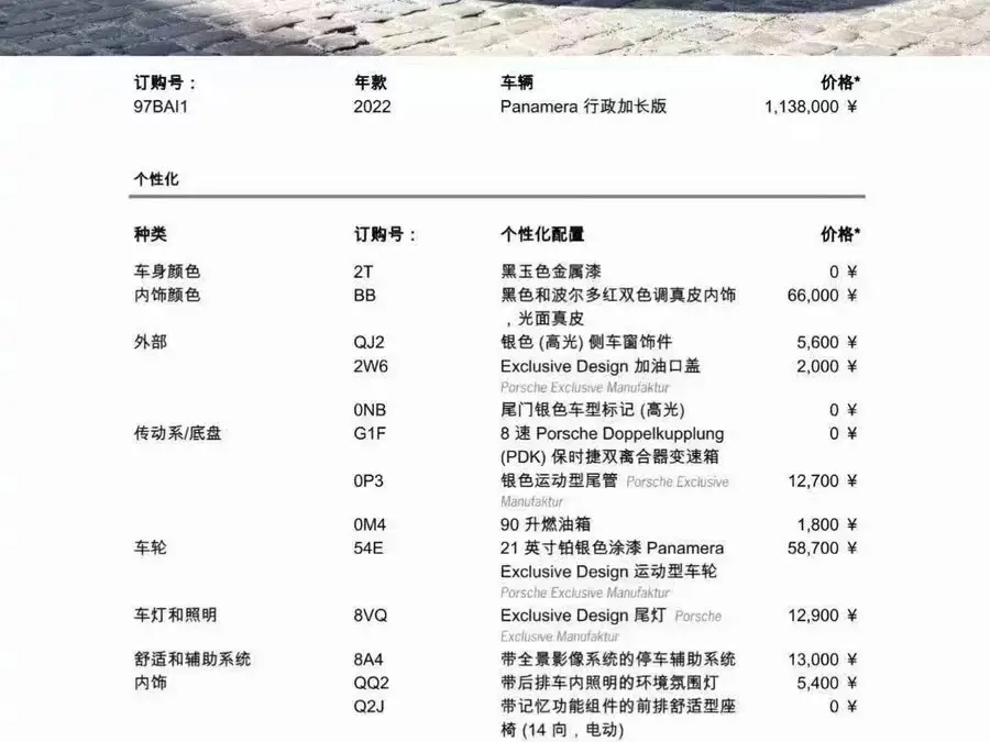 2022 Panamera Executive Long Wheelbase 2.9T