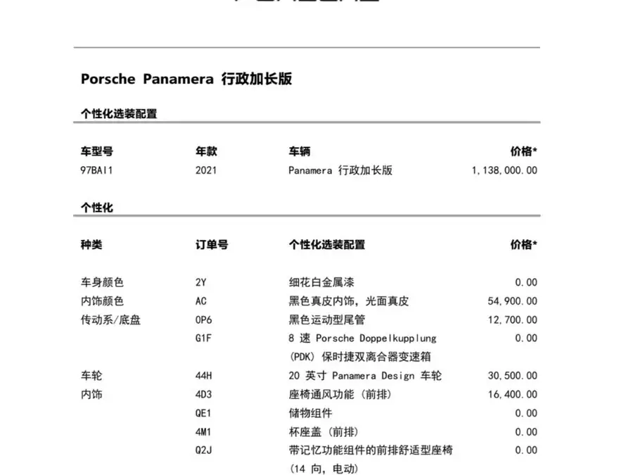2021 Panamera Executive Long Wheelbase 2.9T