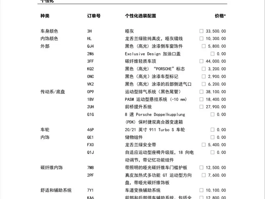 Porsche 911 2020 Turbo S 3.7T